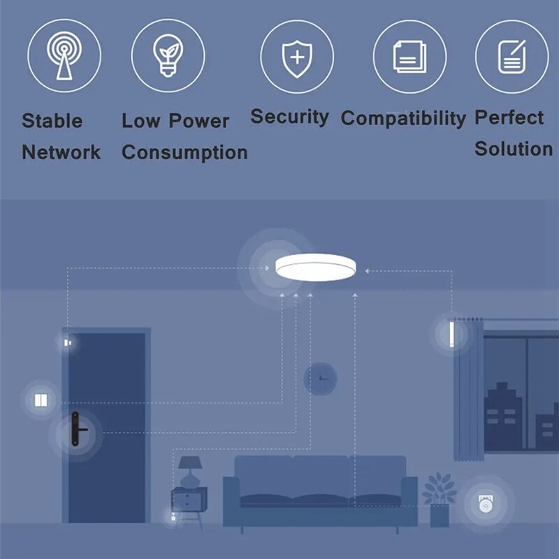 Original Aqara Opple Wireless Switch Zigbee 3.0 Smart Light Switch 2/4/6 Buttons APP Remote Control For Apple Homekit Mijia APP