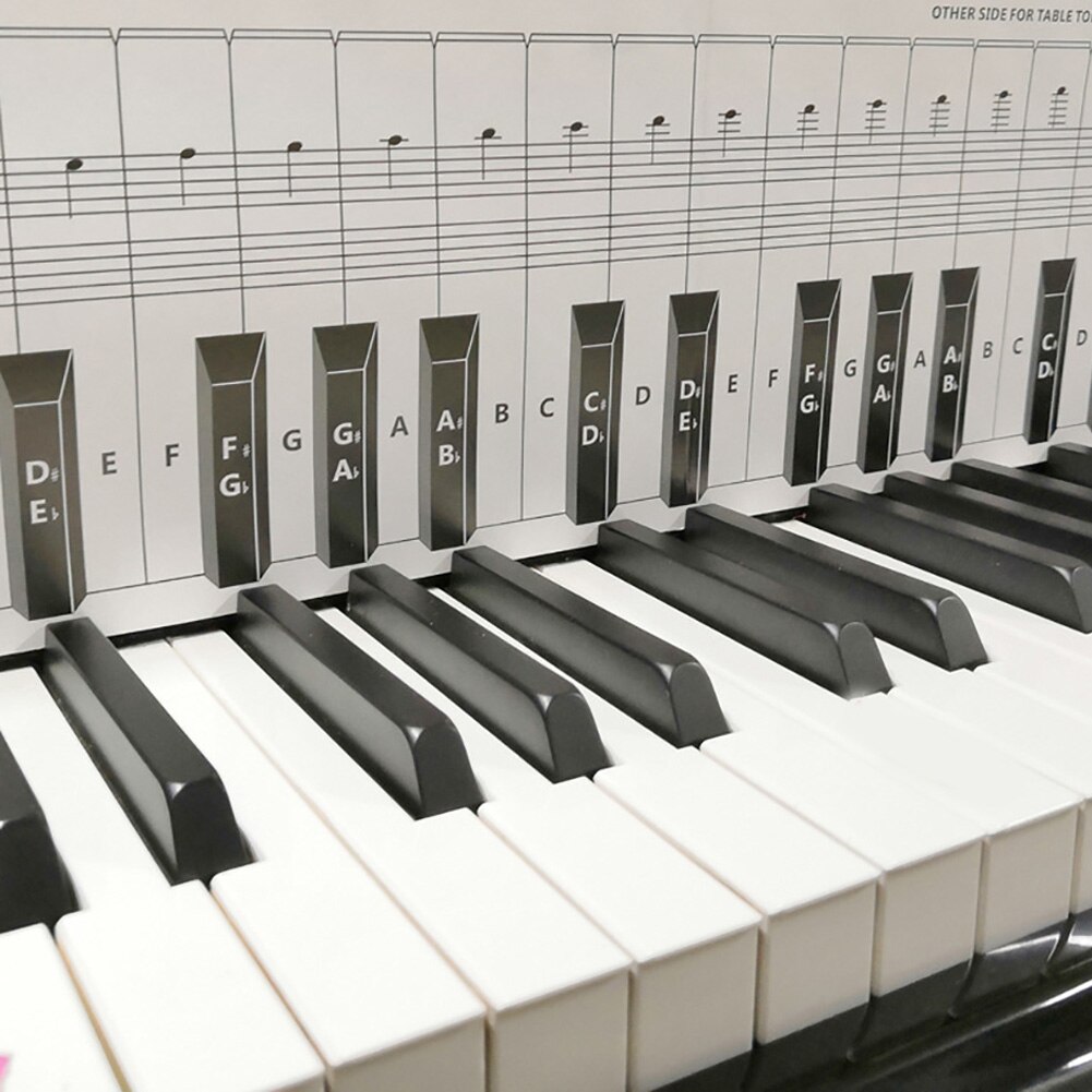 Carta de acordes de Piano con impresión clara de 88 teclas, póster para principiantes, Guía de práctica de dedo, ayuda para la enseñanza, tabla de notas para teclado