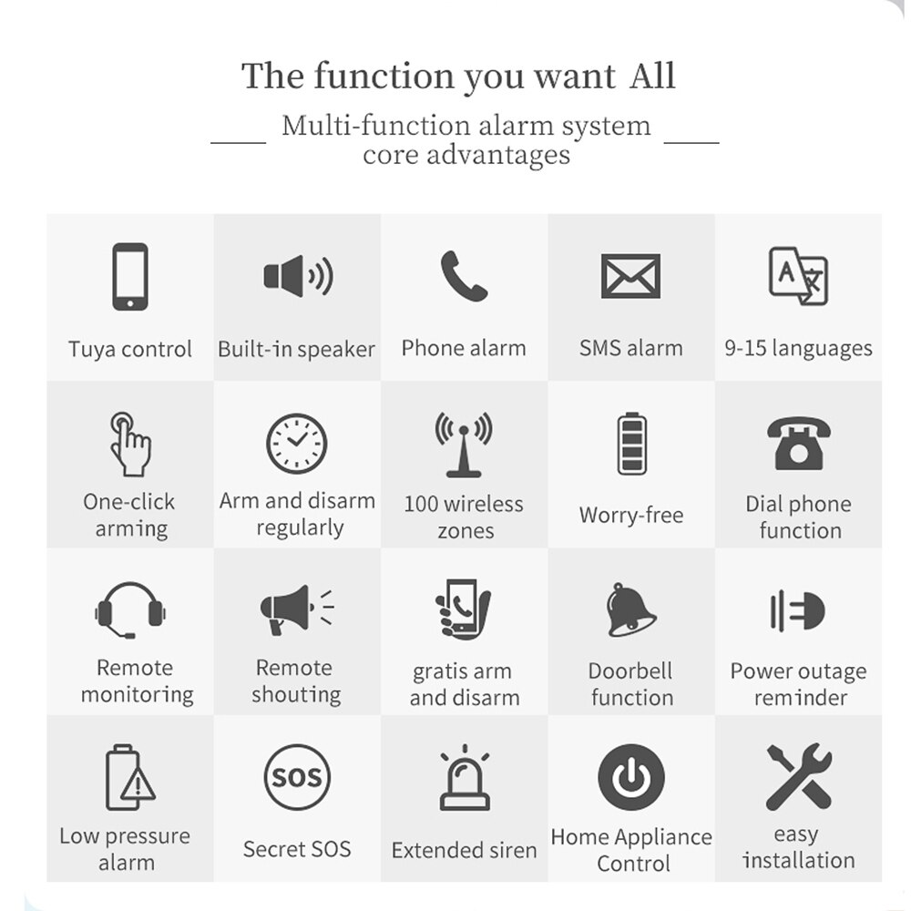 Wifi+gsm+gprs 3 in 1 verkko älykäs kodin hälytysjärjestelmä tuya app kaukosäädin 433 mhz kodin suojattu ovikello alexa google