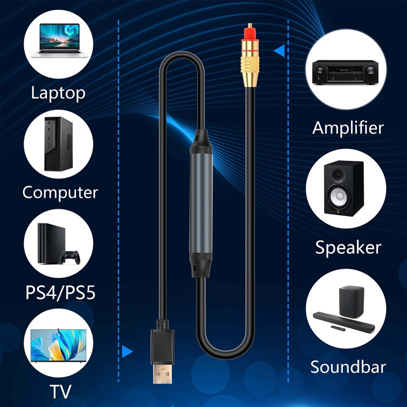 Adaptador de Audio USB a óptico, Cable convertidor de Audio de conexión de puerto SPDIF de Audio de fibra óptica USB A para ordenador y portátil