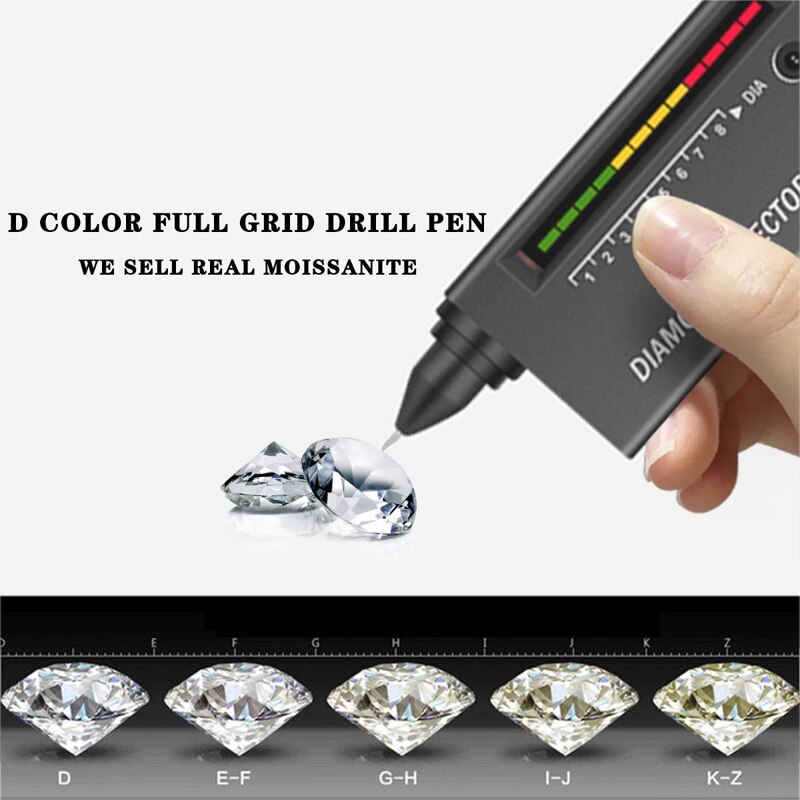 Gra Gecertificeerde Losse Moissanite D Kleur 0.3ct Karaat 4Mm VVS1 Lab Grown Diamond Gem Stenen Ringen Sieraden Accessoires