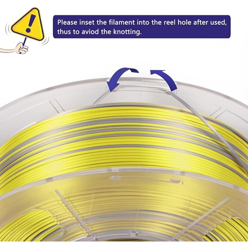 Filamento di seta PLA a dovuto colori 1kg fascio da 1.75mm, filamento a doppio colore, filamento 3D di coestrusione, cambio colore PLA di seta ogni pollice