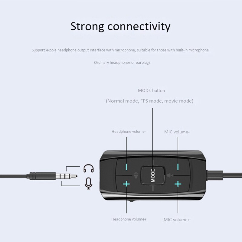 7.1 Draagbare Usb Externe Geluidskaart Hoofdtelefoon Usb Naar 3.5Mm 3D O Headset 3.5Mm Jack Voor Laptop pc