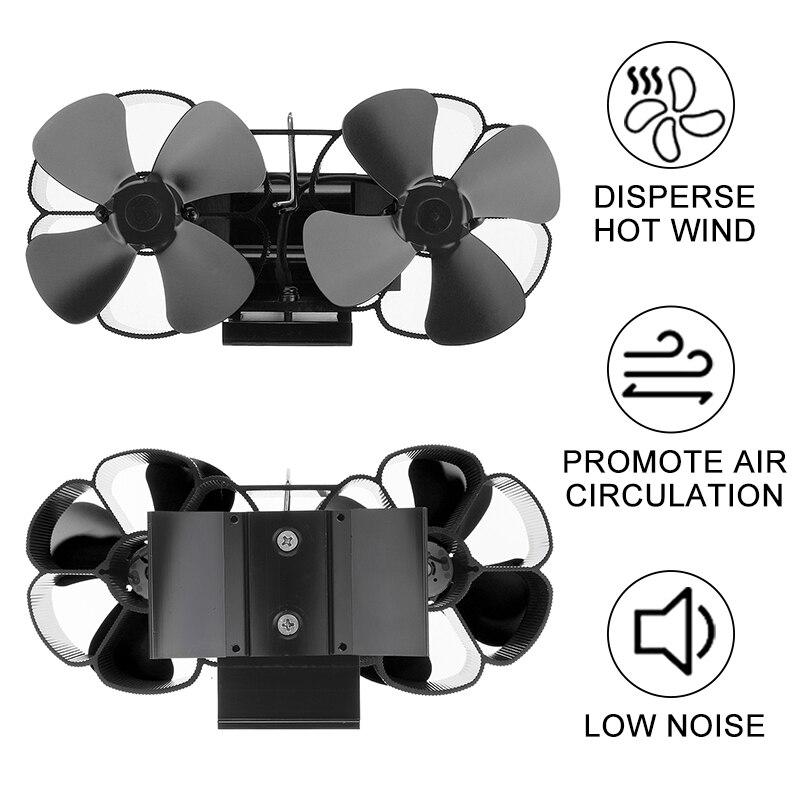 Foyer poêle à mouture à 8 lames, ventilateur thermique, brûleur et silencieux, Distribution de chaleur efficace pour la maison