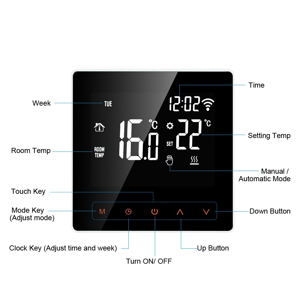 Wi-Fi Smart Thermostat Digital Temperature Controller Tuya APP Control LCD Touch Screen Week Electric Floor Heating Thermostat