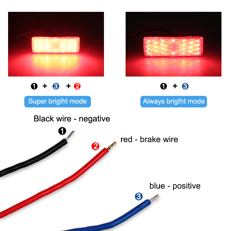 Luz trasera para motocicleta, Reflector rectangular, lámpara de freno trasero, luz trasera para motocicleta, reflectores LED ATV para coche, luces de advertencia laterales para camión