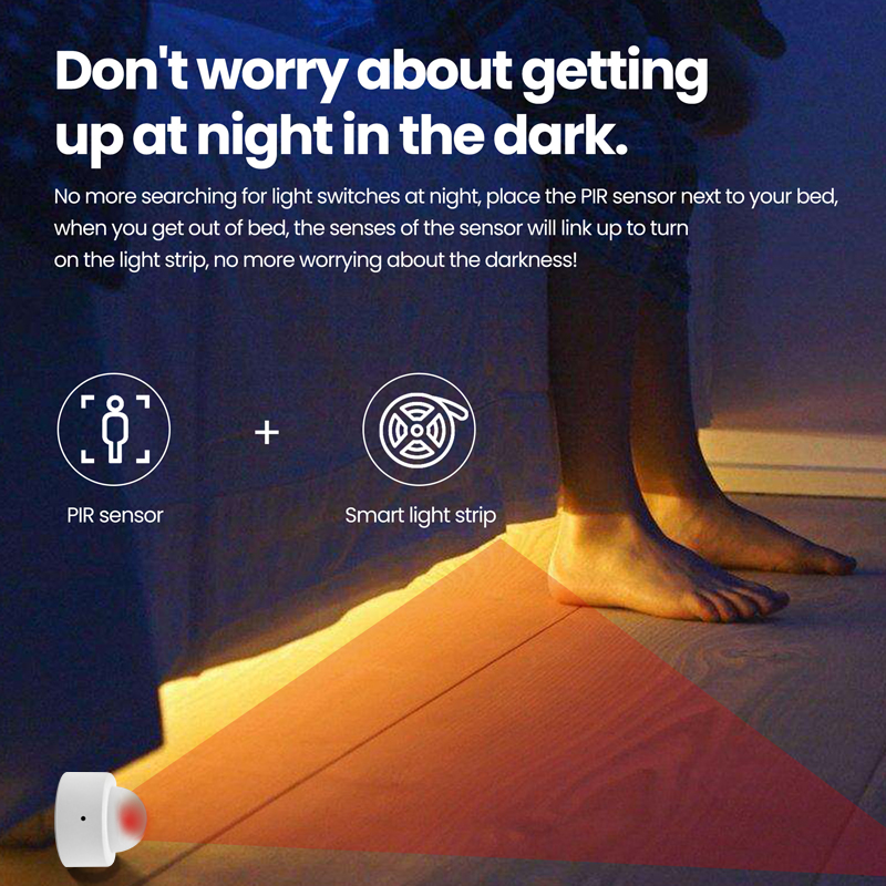 Tuya Zigbee 3.0 Human Body PIR Motion Sensor Wireless Smart Life Home Security Intelligence Detector System Gateway Hub Request