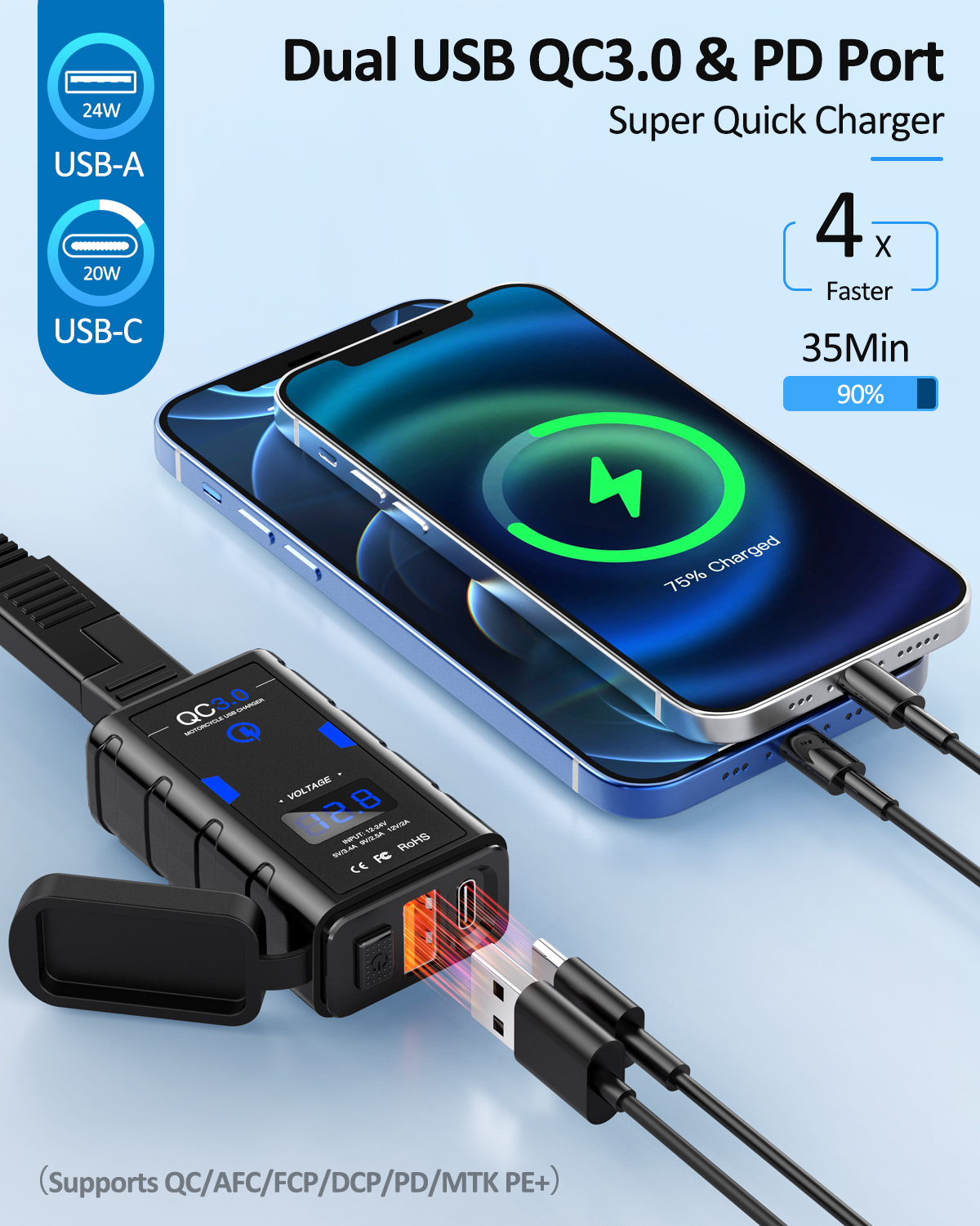 Powstation Waterdichte motorfiets telefoonoplader QC3.0 USB + Type C 6.4A oplader met snoer Voltmeter Moto-voedingsaansluiting