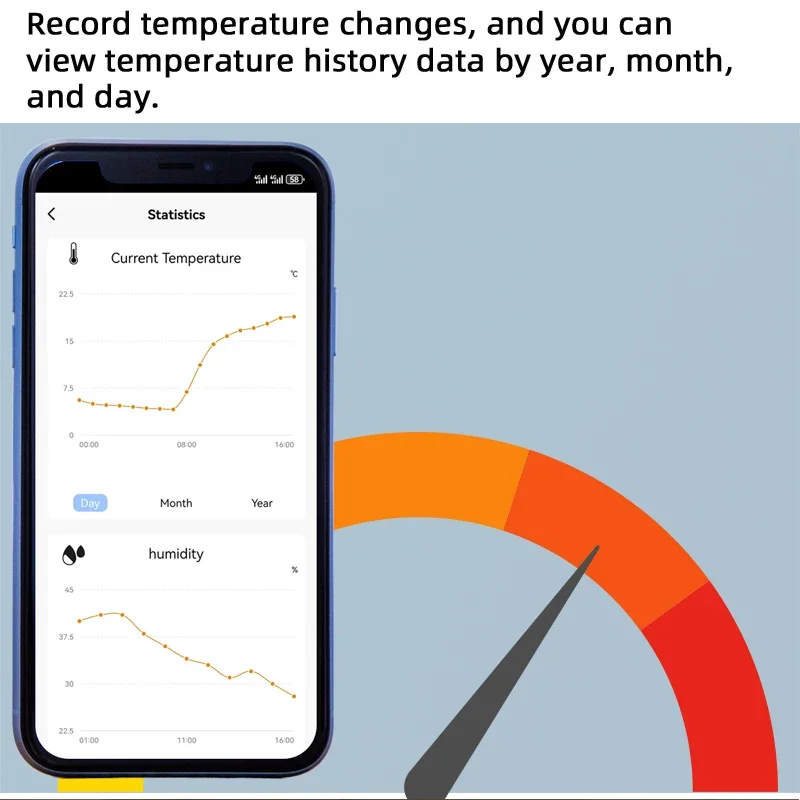 Przełącznik Mumubiz Tuya Zigbee z czujnikiem temperatury i wilgotności, inteligentny termostat 16A 3000W TH16 monitorowanie danych kompatybilny z Alexa