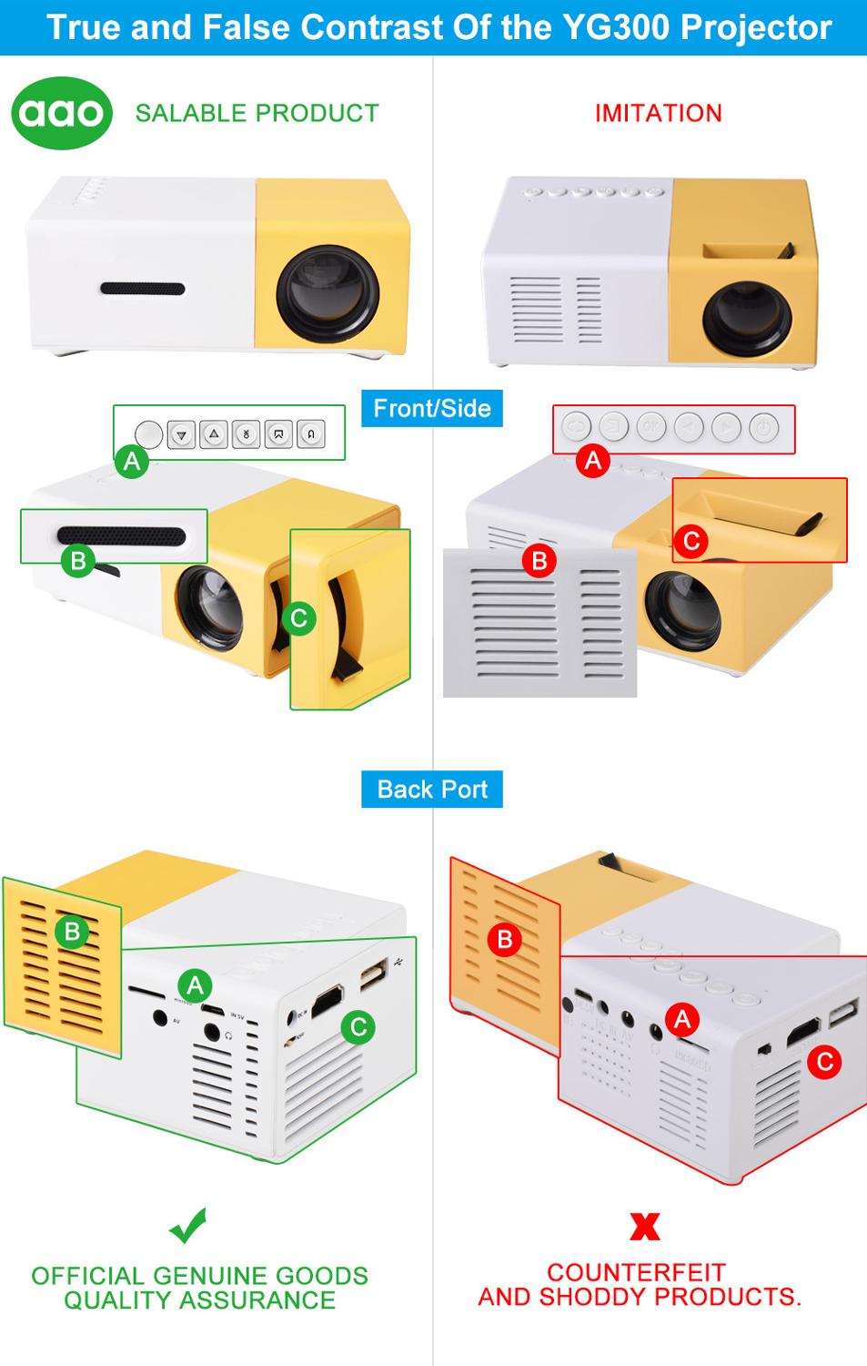 Aao YG300 Mini Projector Audio YG-300 Hdmi Usb Draagbare Projector Ondersteuning 1080P Home Media Video Player Kid Spelen YG310