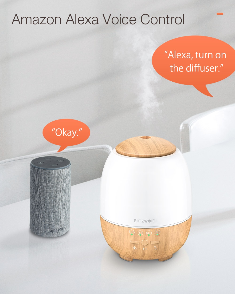 BlitzWolf BW-FUN3 Wi-Fi Essential Oil Diffuser Ultrasonic Aromatherapy Humidifier APP Control Home Control 7 Colorful Light