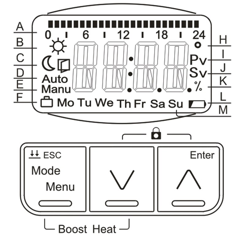 A8 Programmable Thermostat Timer Valve Actuator Temperature Controller ligent Temperature Control Regulator