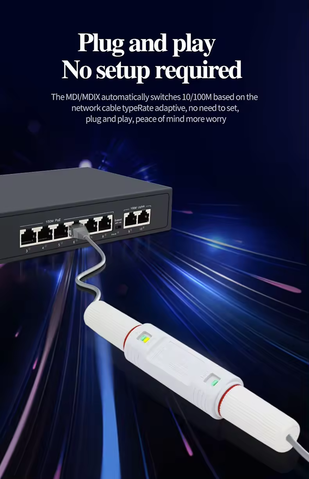 POE Extender/Repeater Waterproof Extension POE injector Adapter IEEE802.3at/af Plug&Play for PoE Switch NVR IP Camera