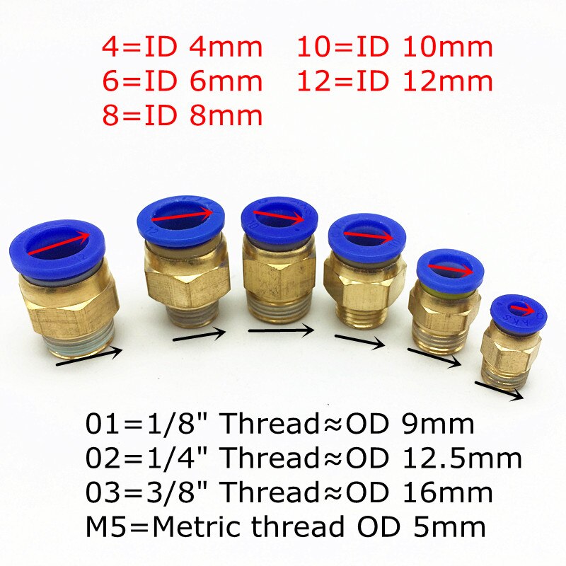 Darmowa wysyłka 10 sztuk złączka pneumatyczna naciskać-w szybkie złącza złącza PC6-01 PC6-02 PC8-01 PC8-02 PC4-m5 PC4-01 PC10-02 PC10-03