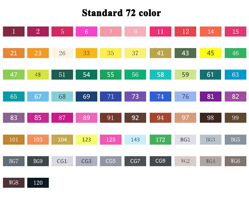 Touchnew 80 Colors Drawing Art Markers Pen Set Oily Alcoholic Dual Headed Sketch Markers Animation Manga: 72standard