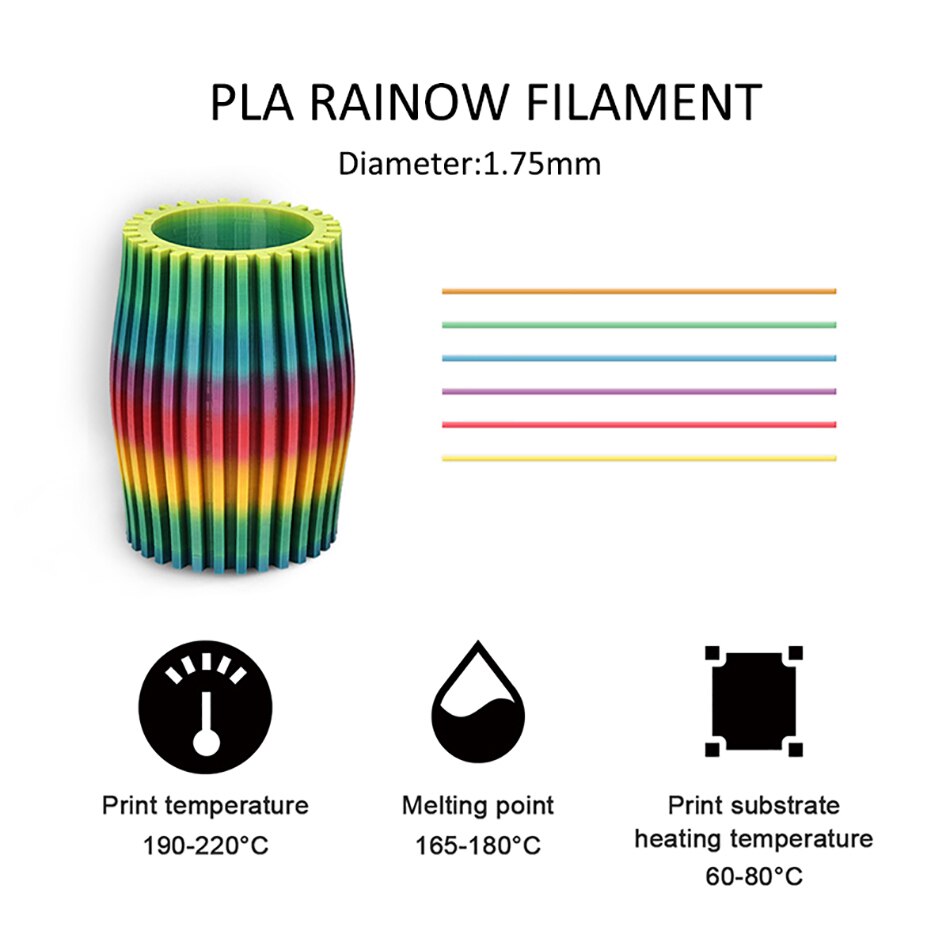 Enotepad Global Rainbow PLA Filament Colorful 3D Printing Flexible Filament Material For 3D Printer
