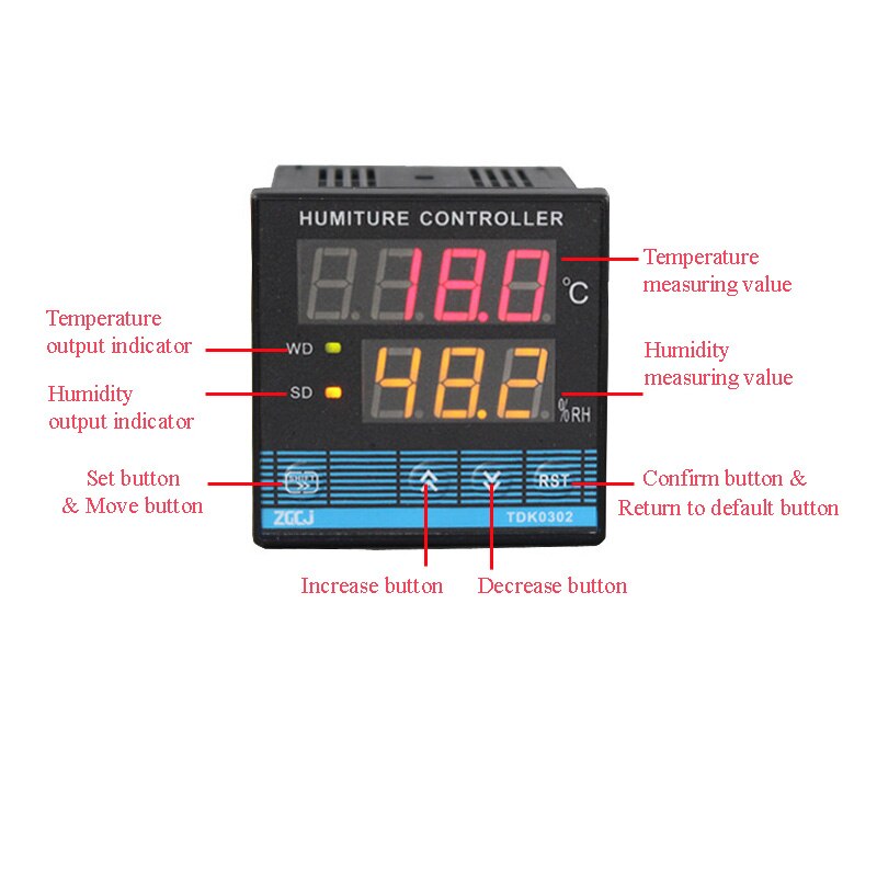 TDK0302 Temperature and humidity controller with DC volltage output SSR output digital display TDK0302 humiture controller
