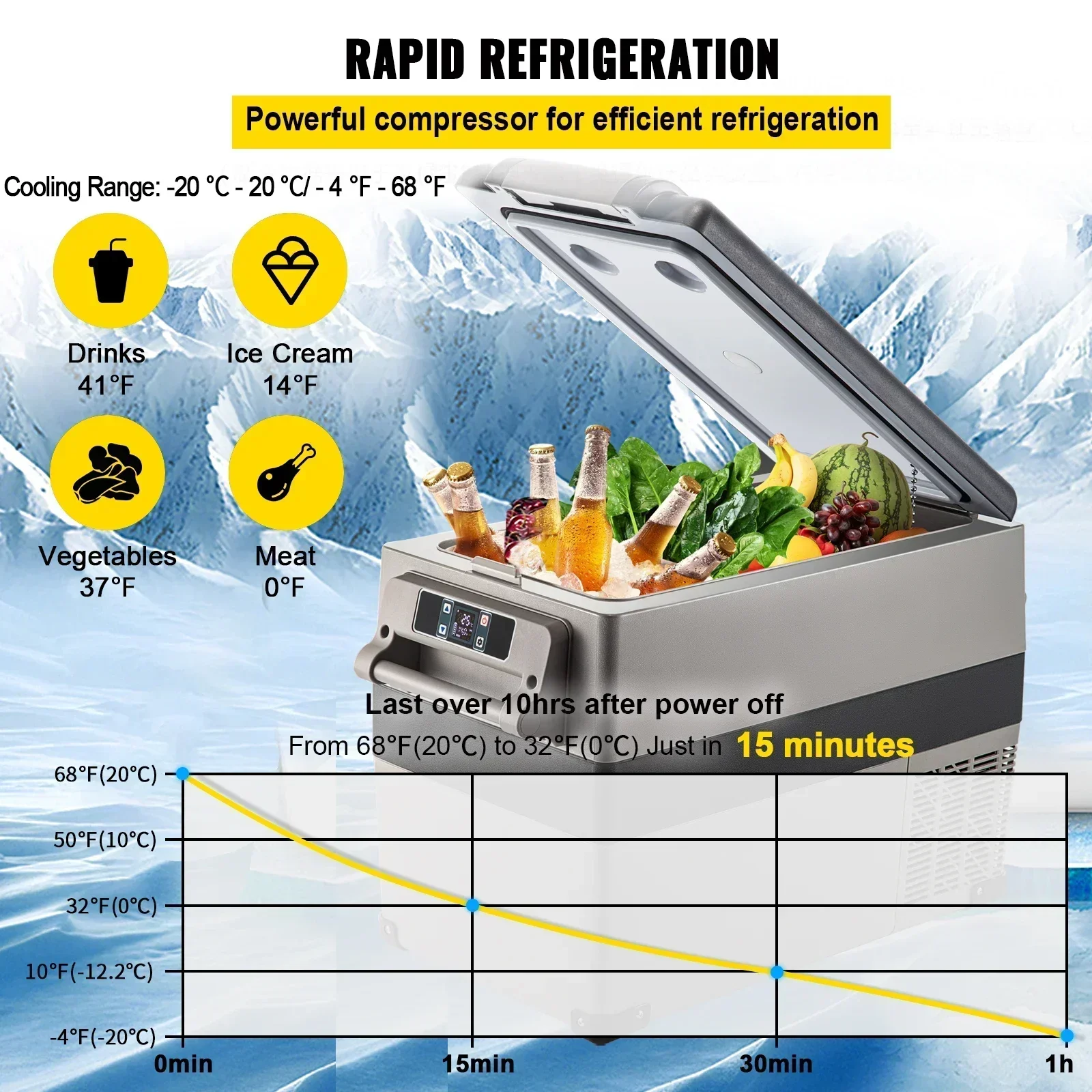 35L 45L 55L Car Refrigerator Mini Fridge Freezer Portable Compressor Cooler 12/24V DC 110-240V Ice Box for Camping