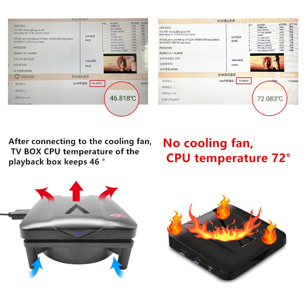 USB Power Radiator Mini Fan Noiseless and Quiet Cable Mini Size TV Box Cooling Fan TV Box Silent Quiet Cooler 5V