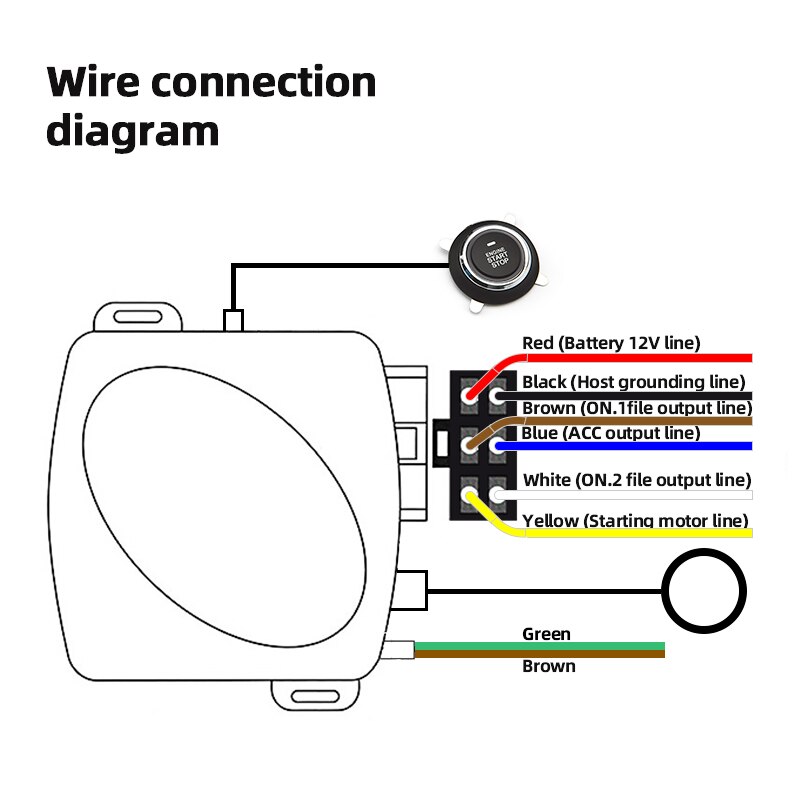 12V Auto Car Alarm One Start Stop Button Engine Push Button RFID Lock Ignition Switch Keyless Entry Starter Antitheft System