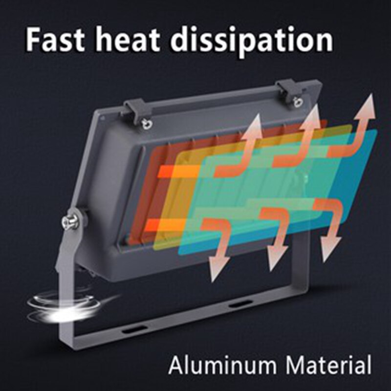 Led Flood Light 220V Outdoor Spotlight Led Floodlight IP66 Waterproof 50W 130W 250W Outdoor Lighting Street Lamp Wall Lights