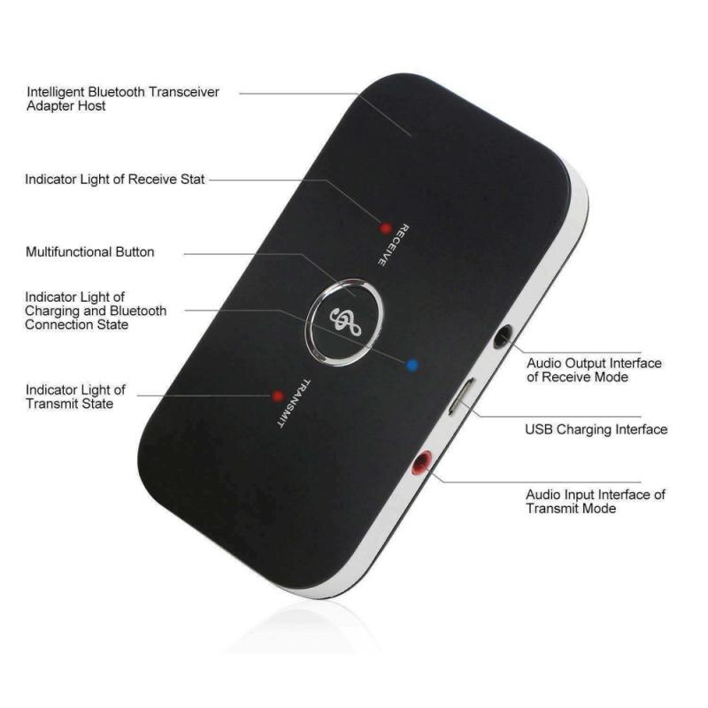 B6 Bluetooth Transmitter Receiver Two-in-one Bluetooth Wireless Transmitter Bluetooth 5.0 Adapter Bluetooth Receiver Transmitter