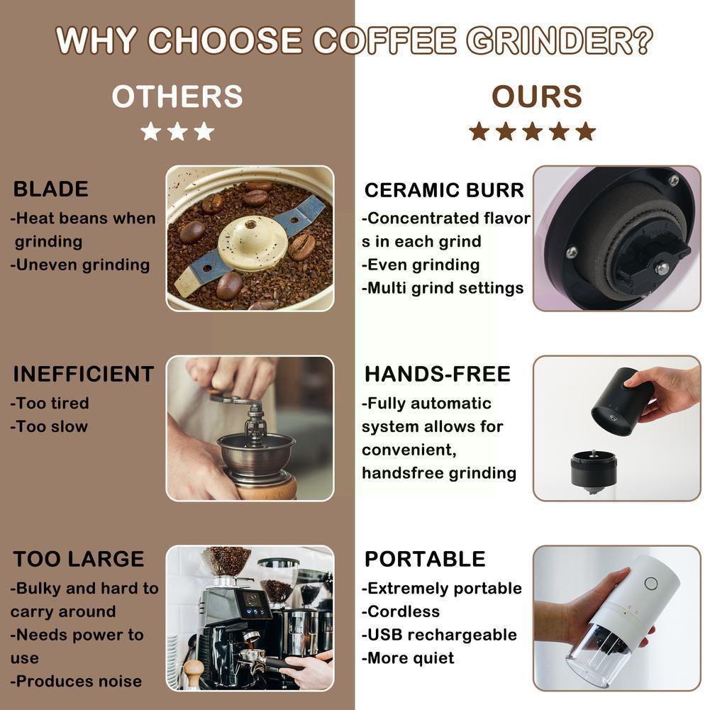 Upgrade Portable Electric Coffee Grinder USB Charge Grinder Core Beans Supplies Home Grinding Coffee Kitch T3A8