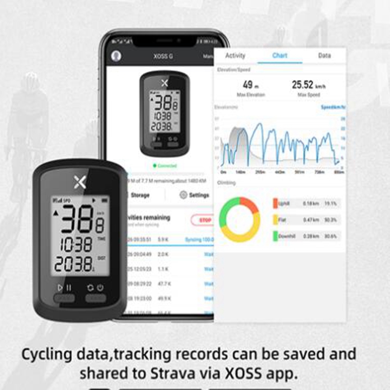XOSS G/G + wireless GPS speedometer road bike MTB bike Bluetooth ANT+ with Cadence bike computer instead for Garmin IGPS