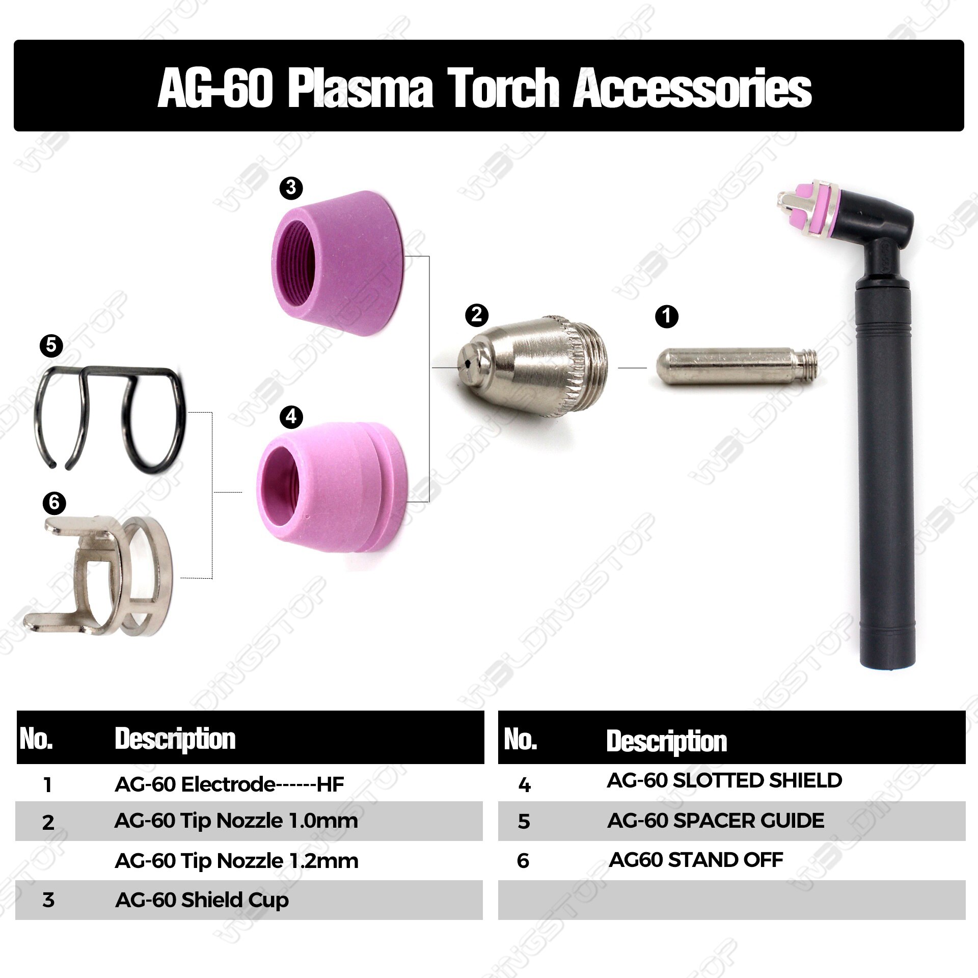 Ag -60 sg-55 wsd 60 plasmasnijder toorts verbruiksartikel  ag60 tip nozzle 1.0mm /1.2mm ws 10 stuks