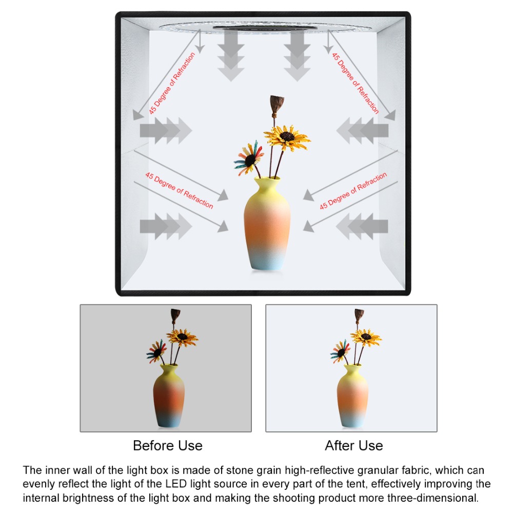 Puluz Fotostudio Doos Opvouwbare Fotografie Studio Lichttafel Led Light Box Foto Schieten Tent Box Kit 6 Kleur Backdrops Softbox,Fotografie Studio Lightbox, 6 kleuren achtergronden Softbox, Photo Box Kit