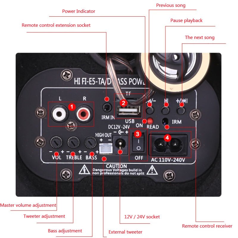 5 tuuman  dc 12v 24v ac 220v 4 ohmin auto aktiivinen subwoofer usb tf kortti pakettiauto kuorma hifi täyden valikoiman aktiiviset subwooferit