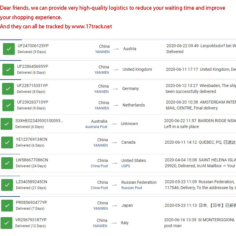 Sherpa Plaid Worp Deken, Fuzzy Fluffy Gezellige Zachte Deken, fleece Flanel Pluche Twin Size Microfiber Deken Voor Bank Slaapbank