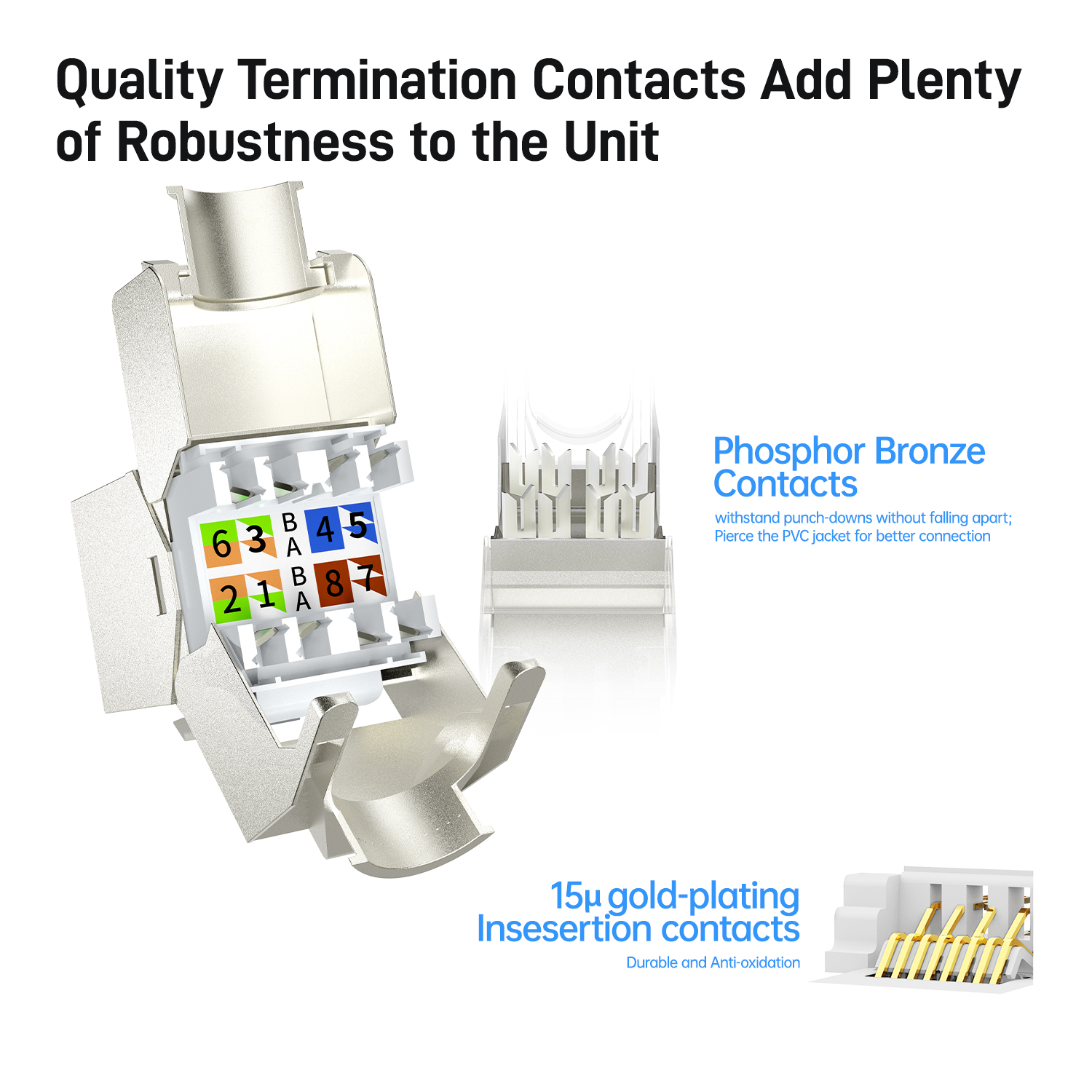 AMPCOM RJ45 CAT7 Jack Keystone schermato STP senza attrezzi, adattatore accoppiatore modulo in lega di zinco Keystone Cat7 CAT8 autobloccante