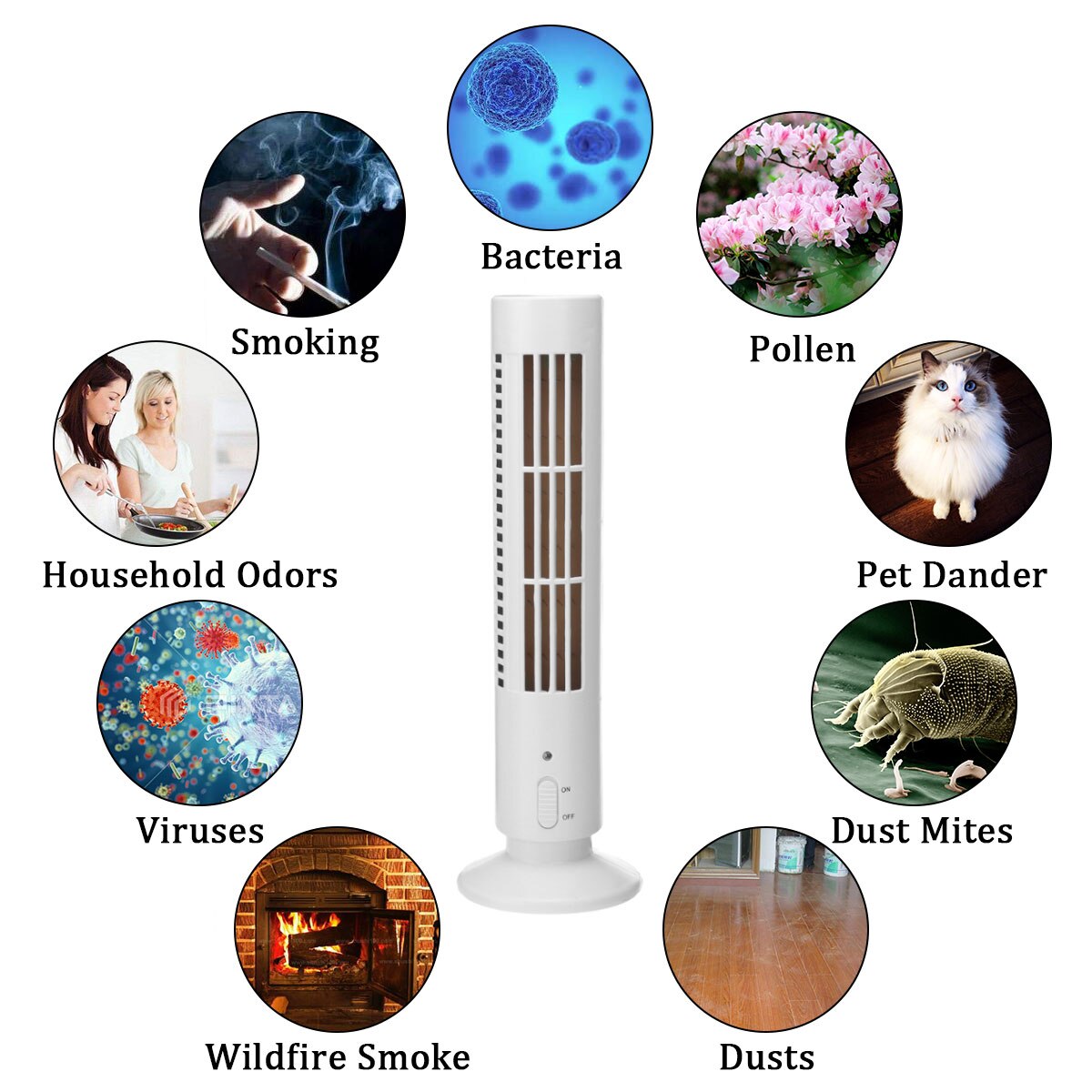 CAHOT Home Ionizer Air Purifier Household Air Cleaner Ionizer Negative Ion Generator Kitchen Pet Formaldehyde Remove Odor