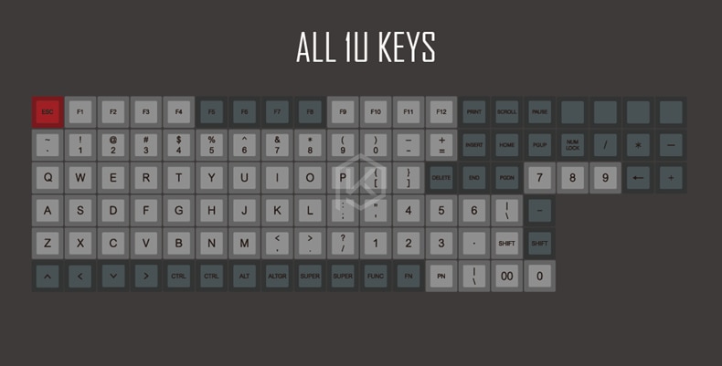 dsa dolch colorway dsa profile Dye Sub Keycap Set PBT plastic for keyboard gh60 xd60 xd84 cospad tada68 rs96 zz96 87 104 660: Dye Sub All 1U
