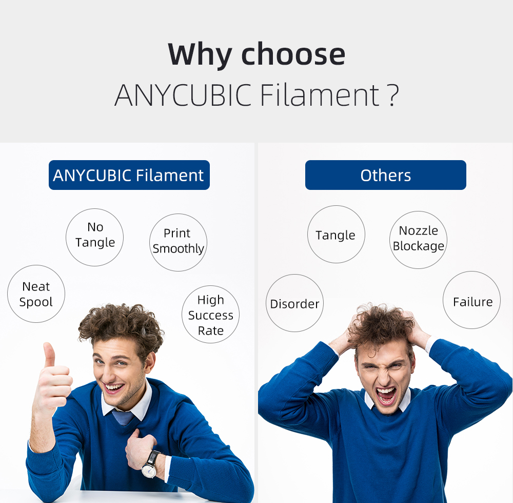 ANYCUBIC PLA Filament For FDM 3d Printer Mega-S 4MaxPro2.0 Neat No Bubble ECO Friendly Print Smoothly 1.75mm 3D Printer Material