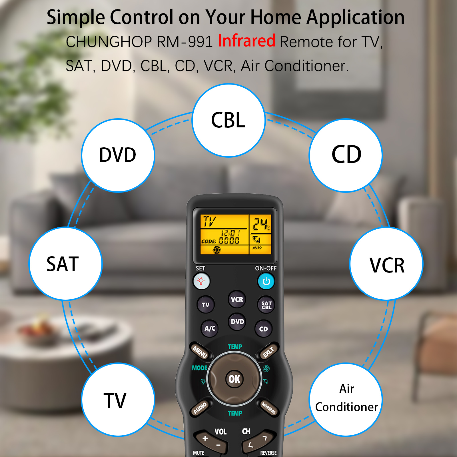 6 in 1 rm-991 universele afstandsbediening leer- en kopieercodeset voor tv/satelliet/dvd/cbl/cd/ac/vcr met achtergrondverlichting chunghop