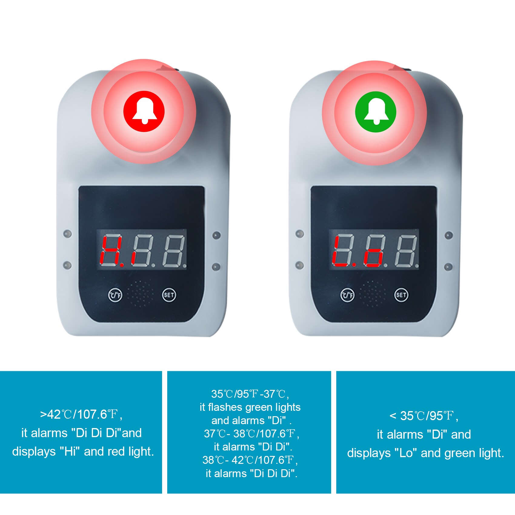 Non-Contact Digitale Infrarood Voorhoofd Thermometer Muur Gemonteerde Self-Service 0.5S Snelle Test Met Alarm Lcd display