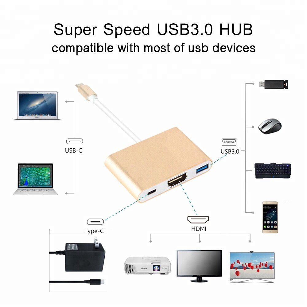 Usb c hdmi type c hdmi mac 3.1 omformer adapter typec til hdmi hdmi usb 3.0 type-c aluminium for apple macbook adapter usb-port
