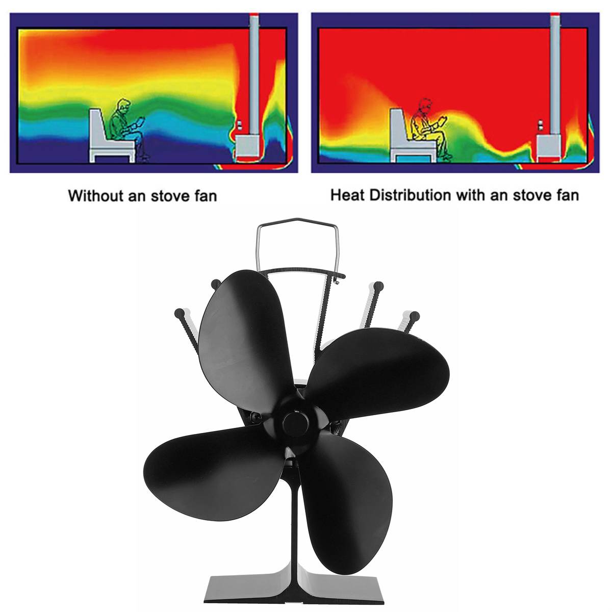 4 Blades Heat Powered Stove Fan Burner Eco Fan Quiet Home Fireplace Fan Efficient Heat Distribution Fireplace Accessories