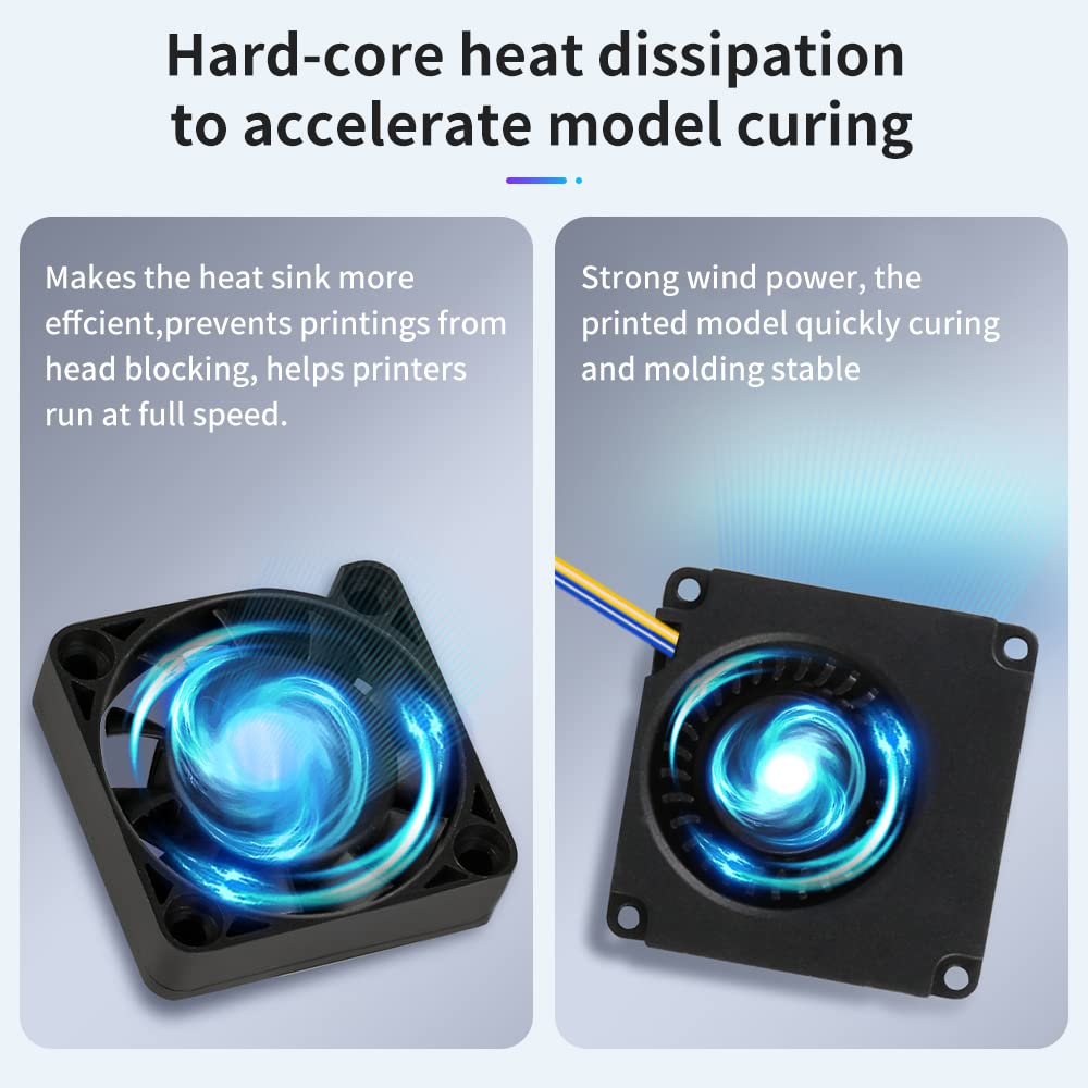 Creality Original 4010 Fans 40x40x10MM DC 24V Extruder End Fan and DC 24V Turbo Fan for Ender 3 / Ender 3 Pro 3D Printer