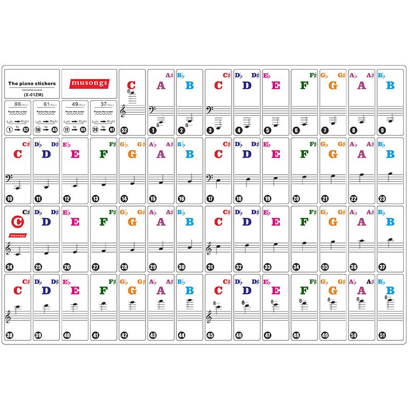Piano Keyboard Sticker 88/61/49/37 Key Electronic Keyboard Piano Sticker Beginner helper Stave Note Sticker