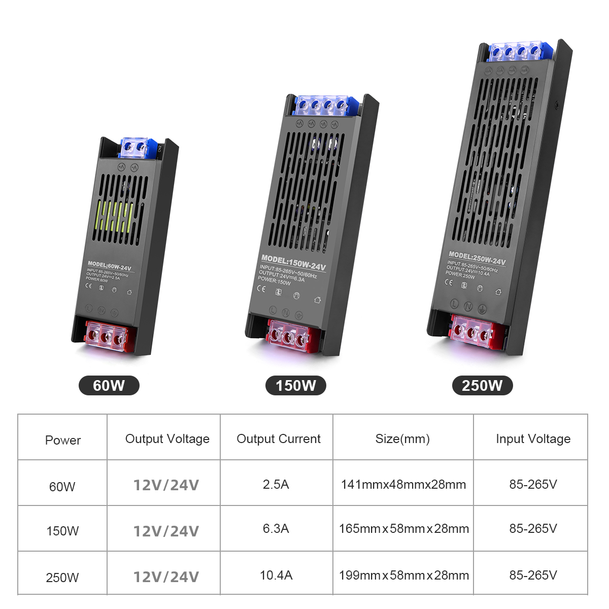 Ultradunne Voeding Adapter Driver 110V 220V naar 12V 24V Verlichtingstransformatoren 60W 150W 250W Oplader Converteert voor LED Strip