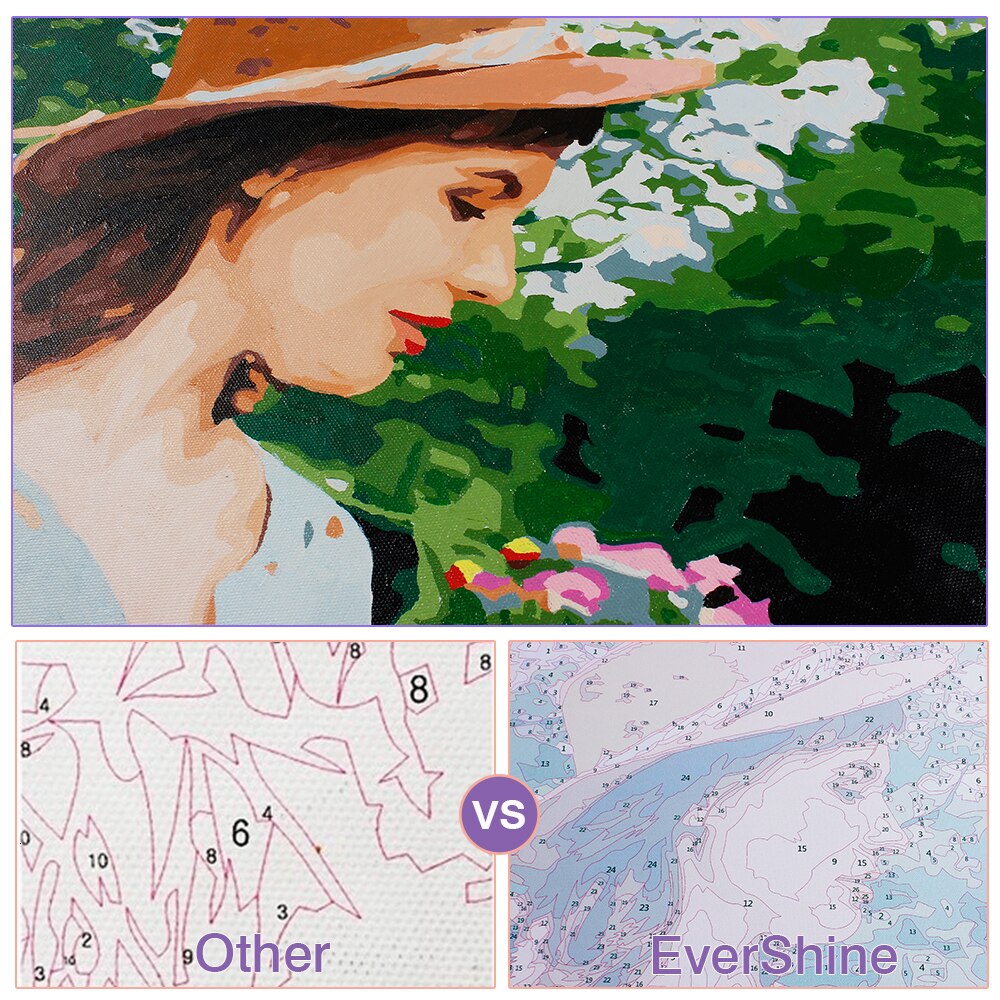 Evershine diy schilderij op nummer meisje kleuren op nummer kunst handgemaakte tekening canvas portret foto huisdecoratie