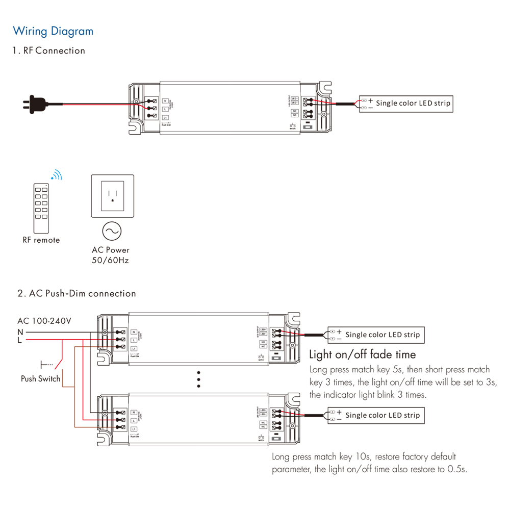 40w 75w rf led-driver med konstant spenning, dimbar, 12v 24v transformator, 2.4g x trådløs fjernkontroll, ensfarget led-stripe