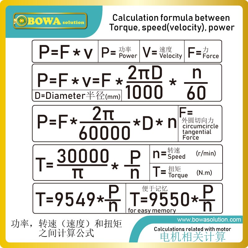 Dia.50mm varilla de conexión y pistón completo es para 6.7m 3/h cilindro de semi-hermético compresor como 4DC5.2Y.