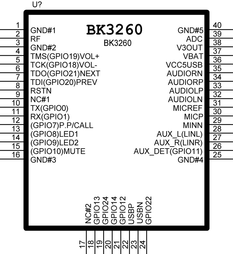 Bluetooth stereo BK3260 module serial port AT command renamed dual-mode SPP digital transmission BLE digital transmission IOS