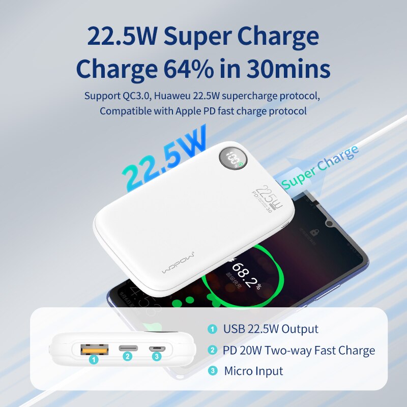 Wopow 22.5W Power Bank 10000Mah QC3.0 PD3.0 Snelle Lading Poverbank Draagbare Externe Batterij Oplader Mini Powerbank Voor telefoon