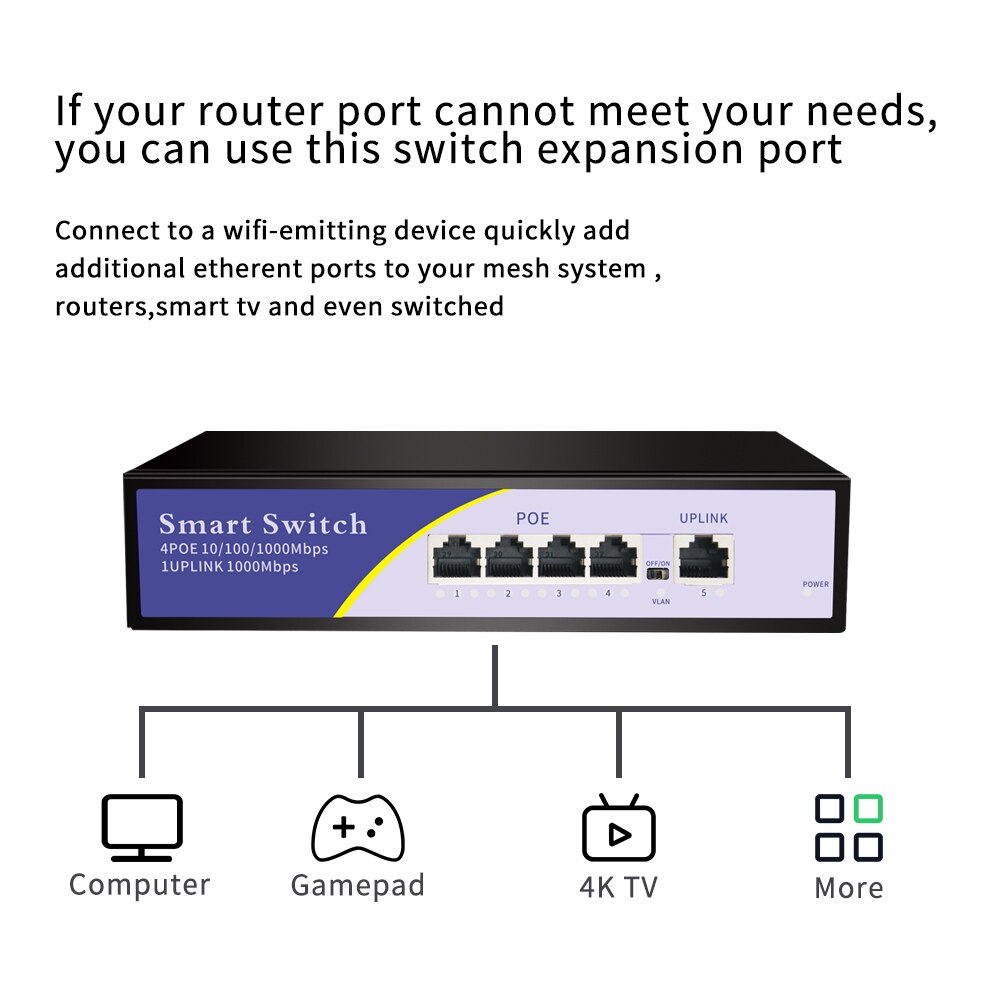 KuWfi-conmutador de red de 48V, conmutador con puertos de 10/100/1000Mbps, IEEE 802,3 Af/at Ethernet POE, Gigabit, adecuado para cámara IP/Router