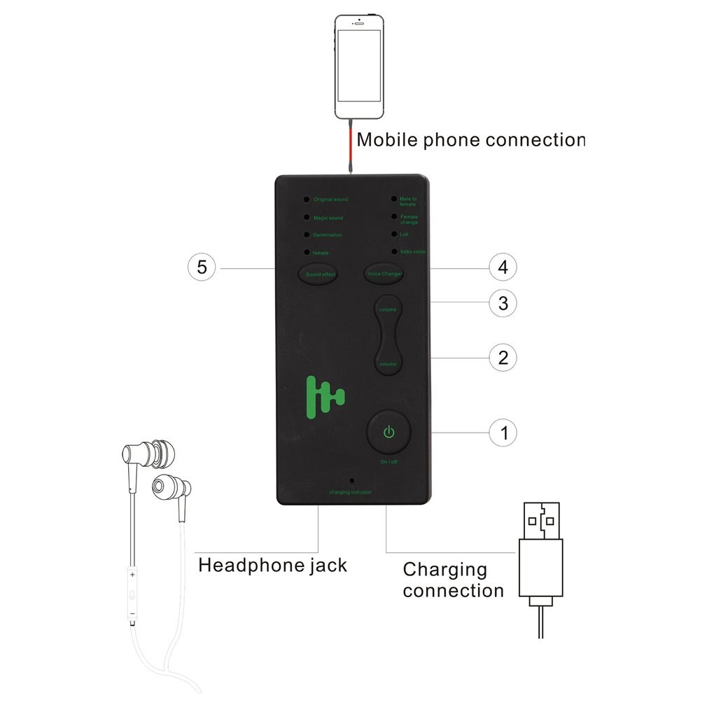 Mini Wireless 7 Multi Voice Changer Microphone Disguiser Multifunctional Onomatophone To Male/Female/Girl/Robot For PC Phone